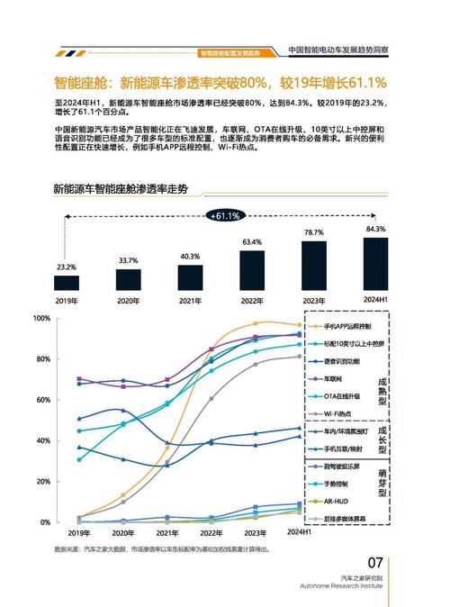 东莞莞城区兴赛明企业管理咨询起亚对未来市场的预测，名爵汽车品牌文化的传播